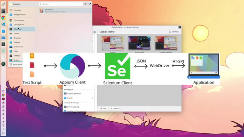 A Selenium Primer - Part 1: An Introduction to Selenium - Vimarsana News